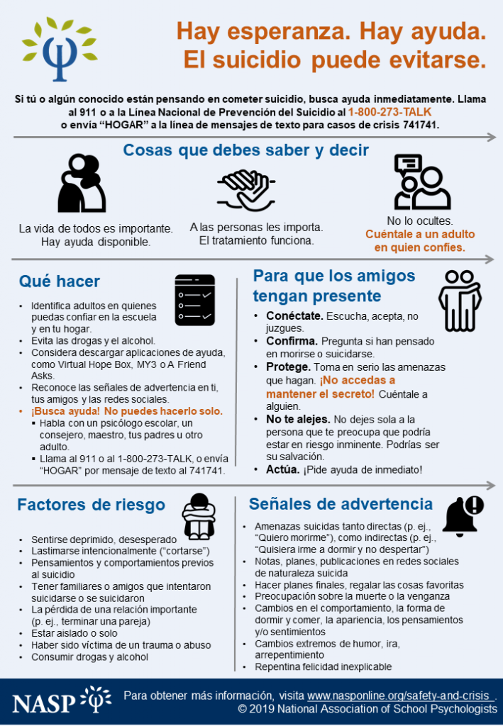 Spanish poster for preventing suicide PDF preview.