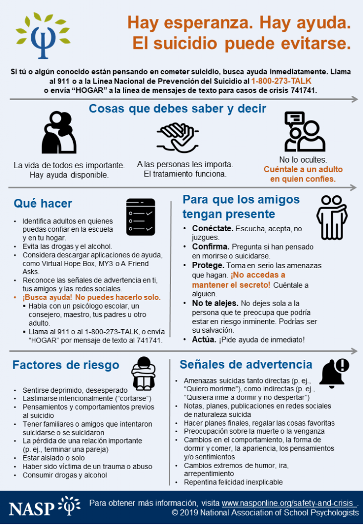 Spanish poster for preventing suicide