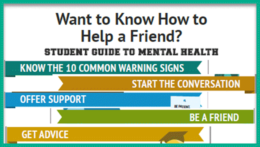 10 Warning Signs to look out for to help a friend.
