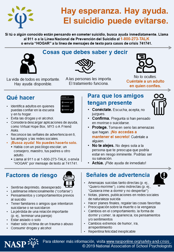 Spanish poster for preventing youth suicide