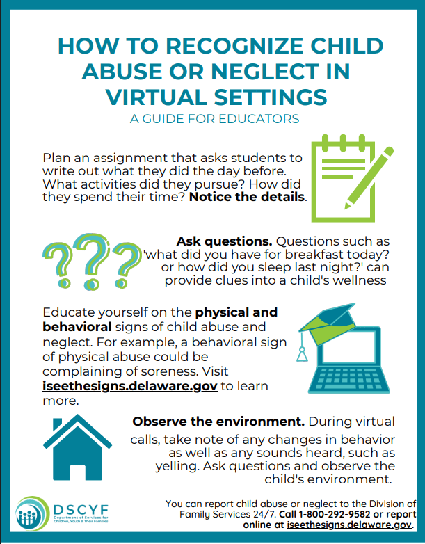 How to recognize child abuse or neglect in virtual settings